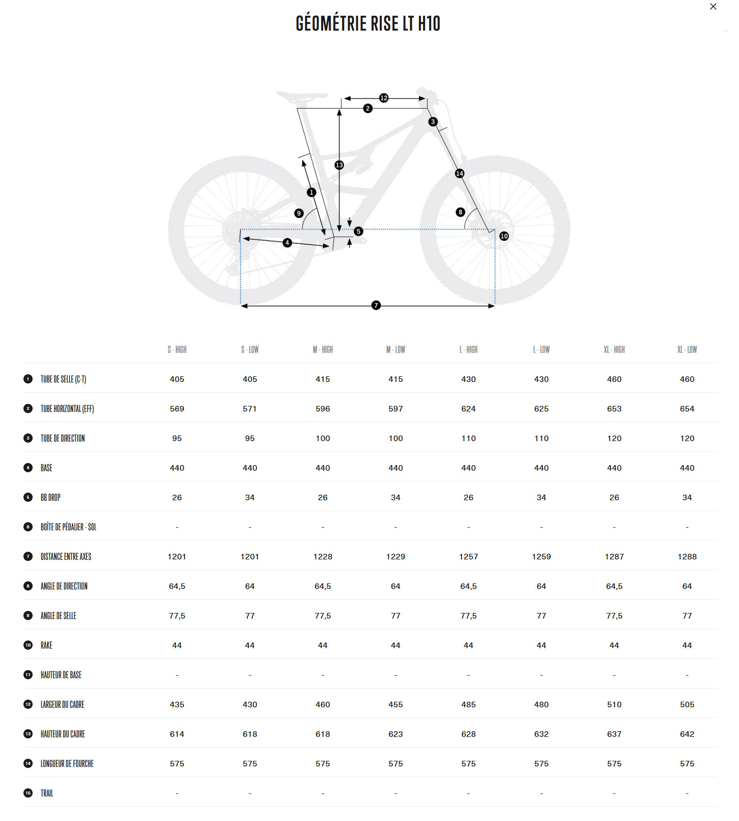 Guide de taille du vélo électrique Rise LT H10 année 2026